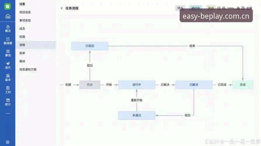 beplay体育平台赛事网页使用教程：从登录失败到流畅观赛的完整攻略