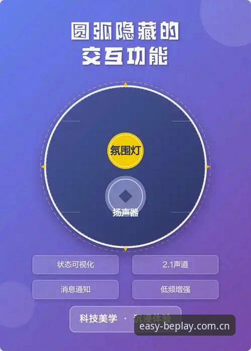 beplay CN官网 深度揭秘:beplay CN官网2026新版升级,这3个隐藏功能你用过吗?
