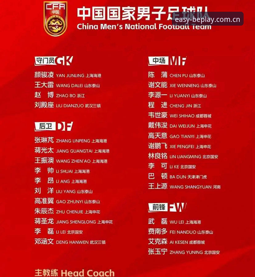 beplayAPP安卓下载 足协第三批禁足名单震撼发布:17人终身禁足,5个关键点解读行业整顿风暴