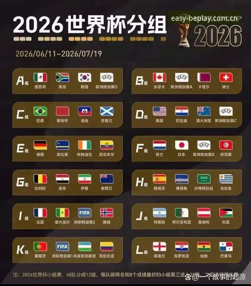 beplay官网怎么进 资深技术用户分享U17世界杯抽签结果在beplay平台上的观赛体验与实用技巧